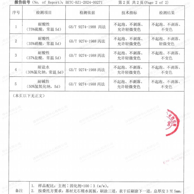 自贡重防腐地坪,自贡超强耐腐蚀涂料产品图4